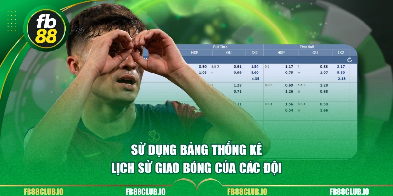 Sử dụng bảng thống kê lịch sử giao bóng của các đội 